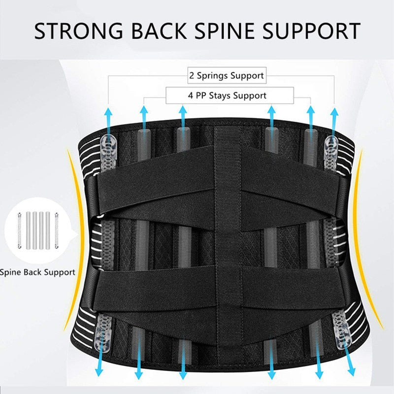 Lumbar Support Belt